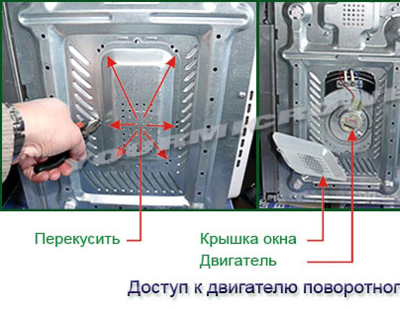 Микроволновка не крутится тарелка. Не крутится тарелка в микроволновке. Не вращается тарелка в микроволновке. Механизм который вращает тарелку в микроволновке. В микроволновке не крутится тарелка что делать.