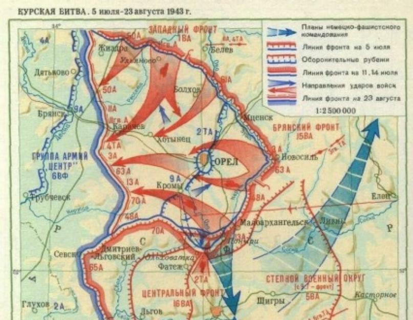 Курская дуга карта схема