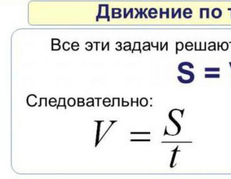 Чтобы найти скорость. Вычислить время зная скорость и расстояние. Чтобы найти время нужно. Чтобы найти скорость нужно расстояние разделить на время.