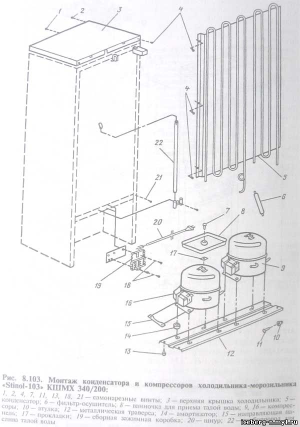 Схема холодильника стинол 102