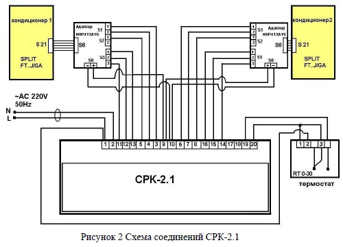 Урк 2т схема подключения